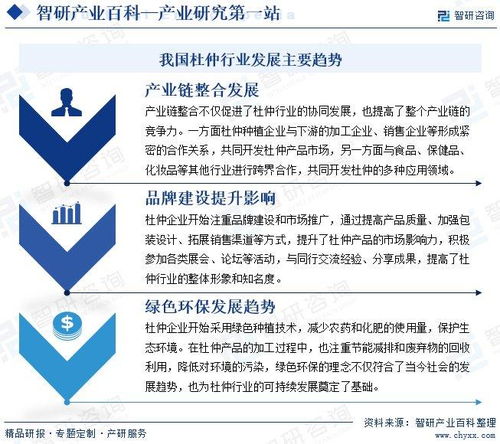 智研咨詢發布杜仲行業市場現狀、發展概況及未來前景分析報告